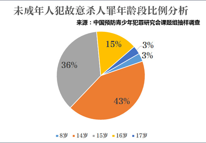 PG电子游戏官网